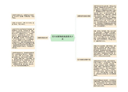 四川成都海拔高度是多少米