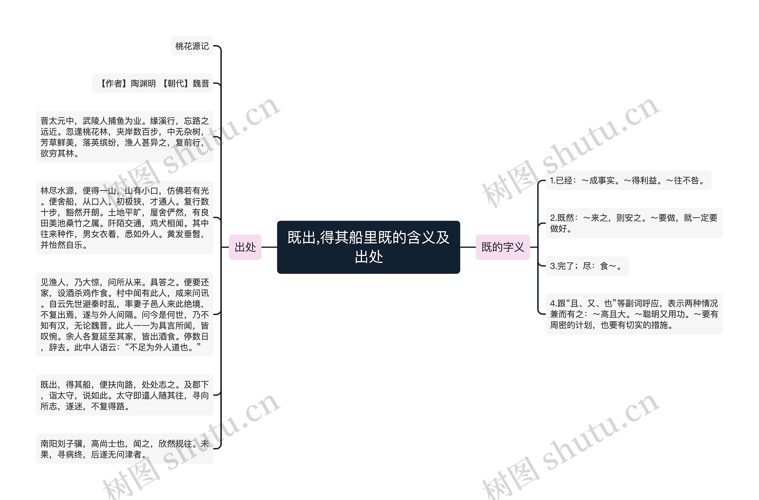 既出,得其船里既的含义及出处 既出,得其船里既的含义及出处