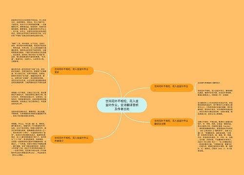 世间花叶不相伦，花入金盆叶作尘。全诗翻译赏析及作者出处