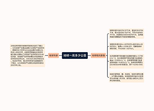 地球一周多少公里