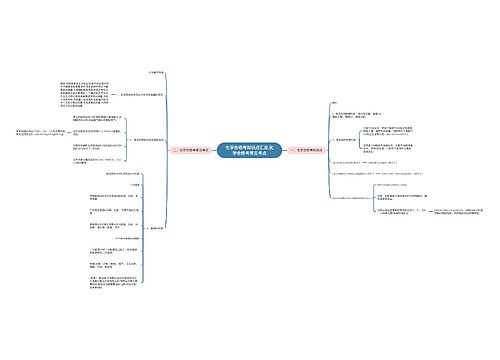 化学合格考知识点汇总,化学合格考常见考点