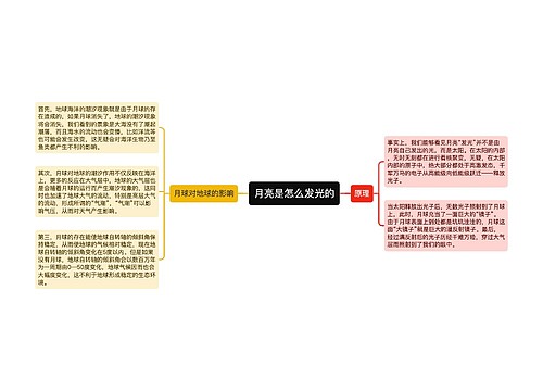 月亮是怎么发光的