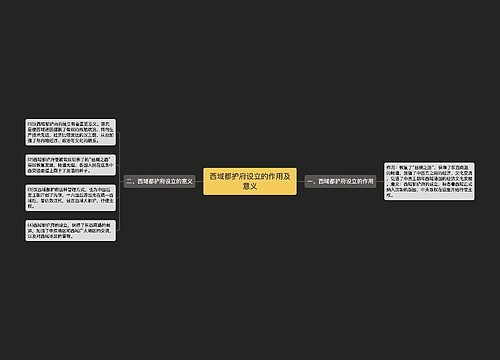 西域都护府设立的作用及意义