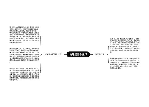 地球是什么星球