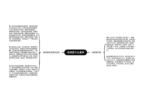 地球是什么星球