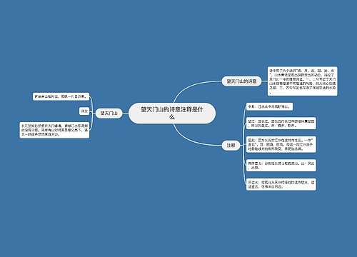 望天门山的诗意注释是什么
