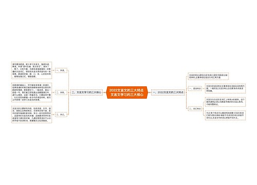 2022文言文的三大特点 文言文学习的三大核心