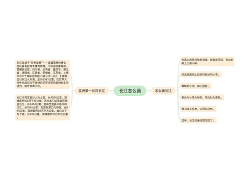 长江怎么画