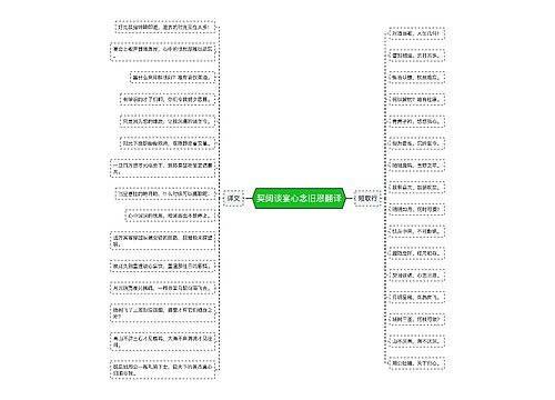 契阔谈宴心念旧恩翻译