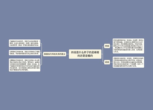 纬线是什么样子的是横着的还是竖着的