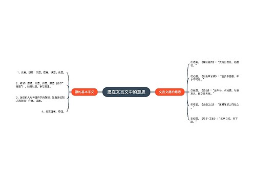 愿在文言文中的意思