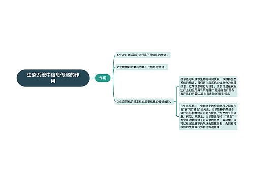 生态系统中信息传递的作用