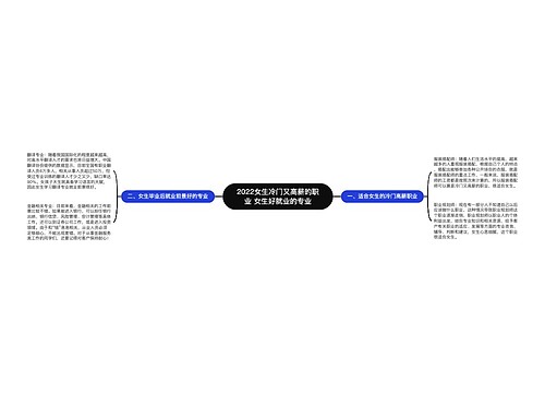 2022女生冷门又高薪的职业 女生好就业的专业