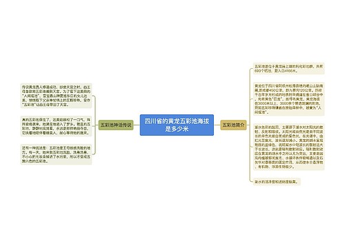 四川省的黄龙五彩池海拔是多少米