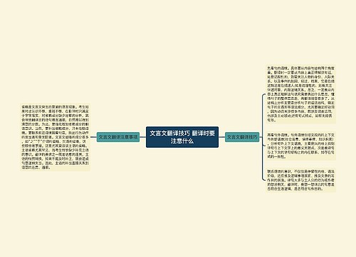 文言文翻译技巧 翻译时要注意什么