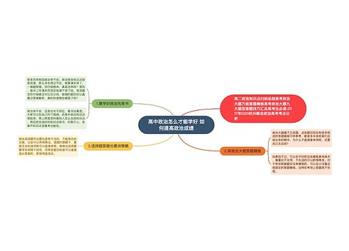 高中政治怎么才能学好 如何提高政治成绩