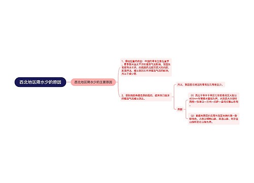 西北地区降水少的原因