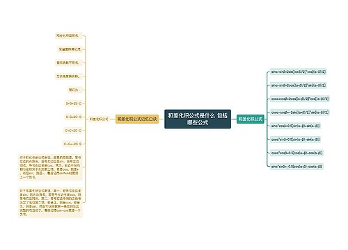 和差化积公式是什么 包括哪些公式