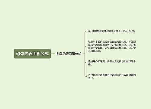 球体的表面积公式