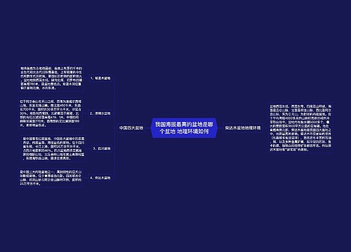 我国海拔最高的盆地是哪个盆地 地理环境如何