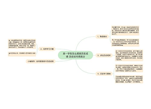 高一学生怎么提高历史成绩 历史如何得高分