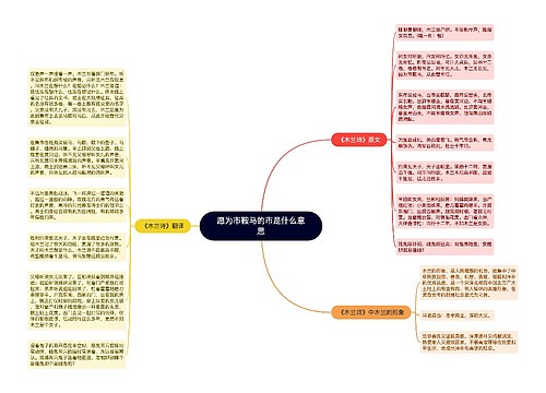 愿为市鞍马的市是什么意思