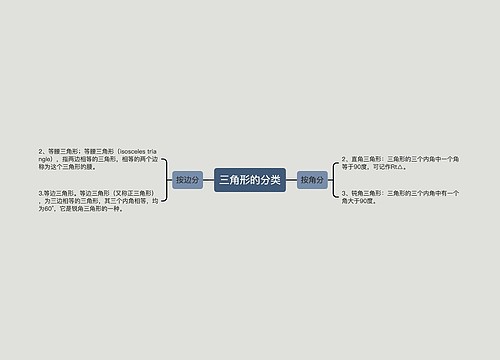 三角形的分类