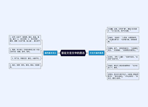 垂在文言文中的意思