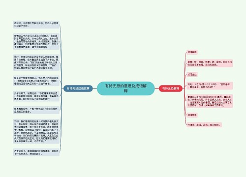 有恃无恐的意思及成语解释