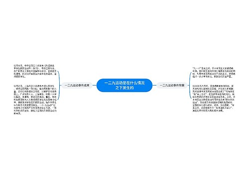 一二九运动是在什么情况之下发生的