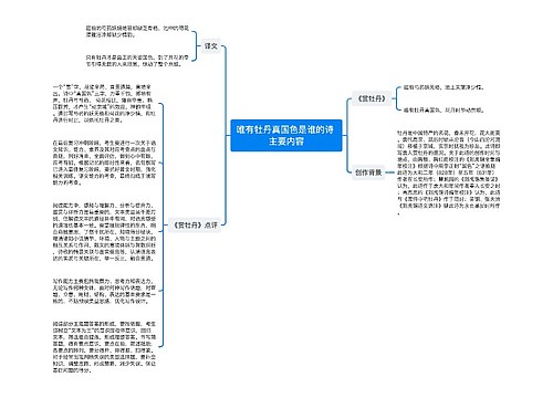 唯有牡丹真国色是谁的诗 主要内容