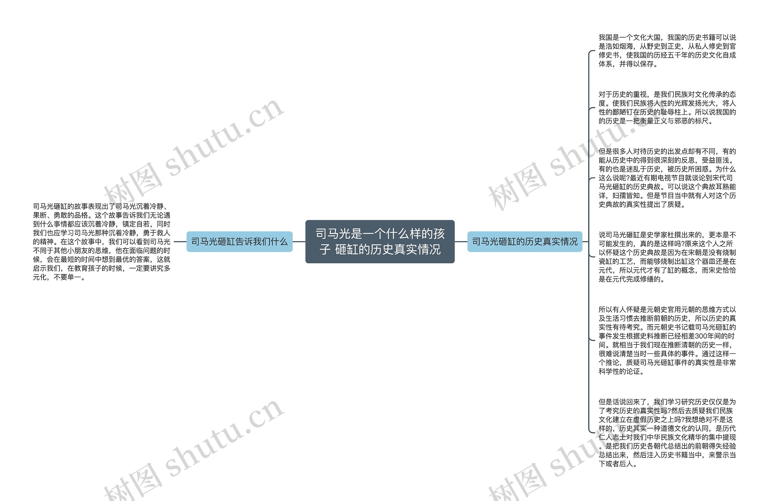 司马光是一个什么样的孩子 砸缸的历史真实情况