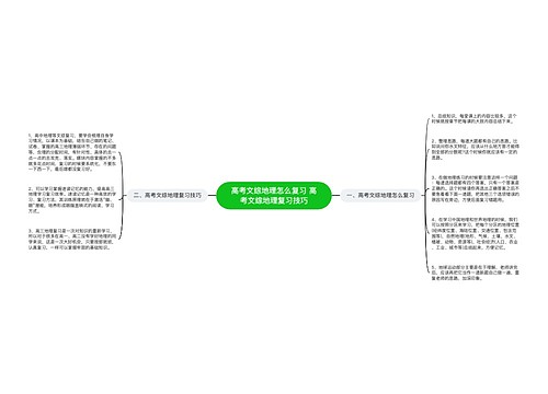 高考文综地理怎么复习 高考文综地理复习技巧