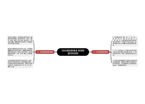 2022虚词的用法 实词和虚词的区别