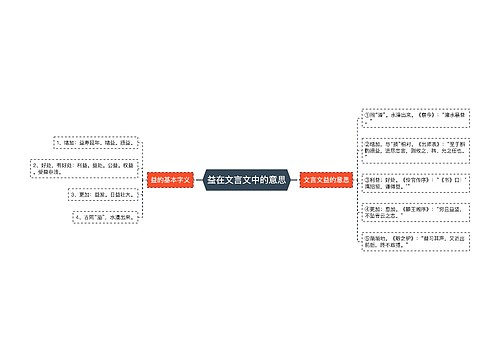 益在文言文中的意思