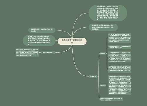 高考地理关于地震的知识点