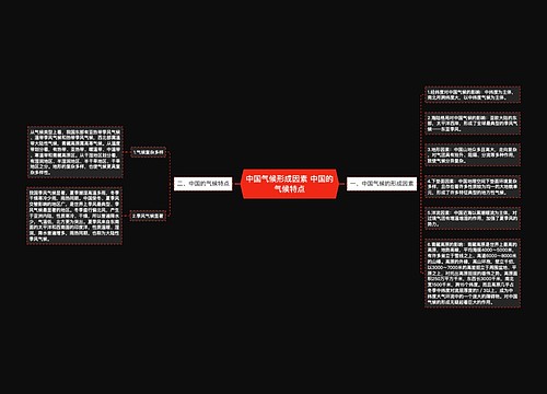 中国气候形成因素 中国的气候特点