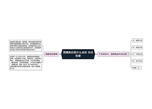 围魏救赵是什么战役 地点在哪