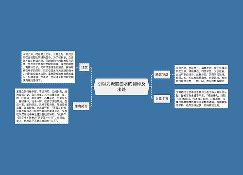 引以为流觞曲水的翻译及出处