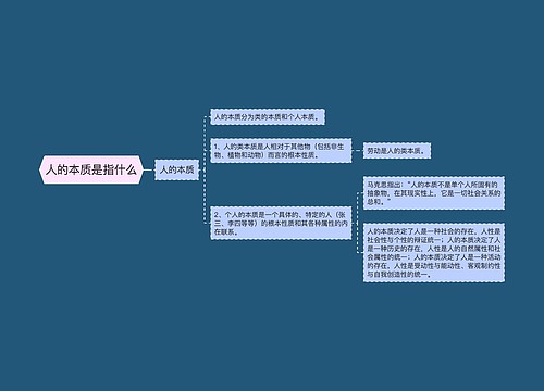 人的本质是指什么