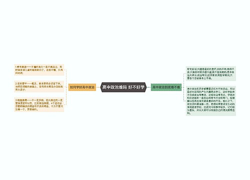 高中政治难吗 好不好学