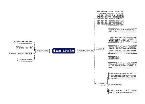 水土流失是什么意思