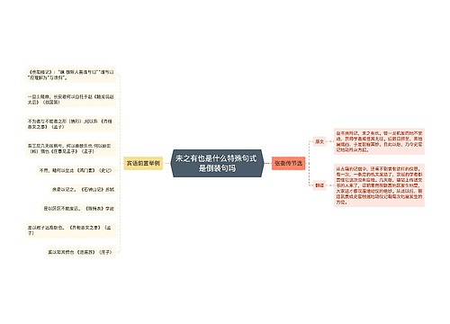 未之有也是什么特殊句式 是倒装句吗