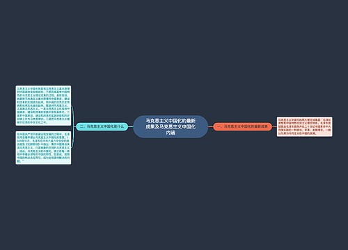 马克思主义中国化的最新成果及马克思主义中国化内涵