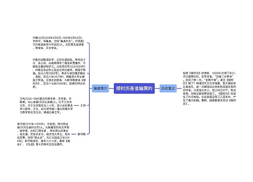 授时历是谁编撰的