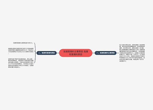 涨潮落潮的主要原因 涨潮和落潮的原因