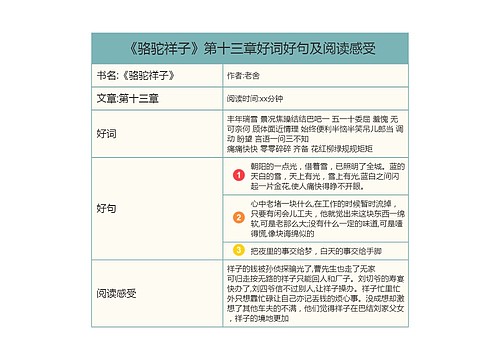 《骆驼祥子》第十三章好词好句及阅读感受