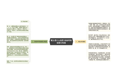 赋分是什么意思 新高考等级赋分制度