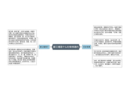 都江堰是什么时候修建的