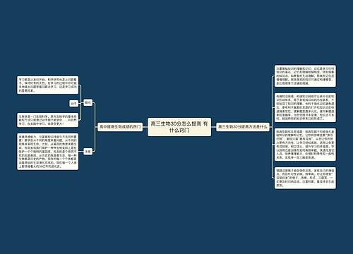 高三生物30分怎么提高 有什么窍门